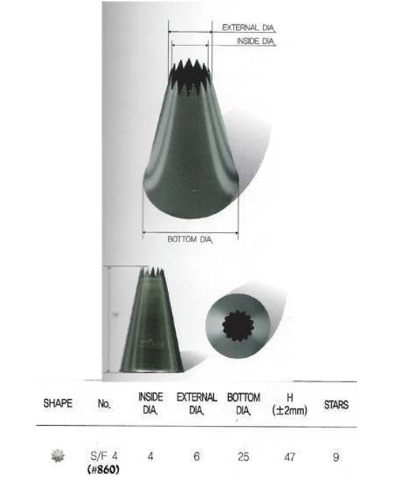 צנטר כוכב צרפתי 10 מ"מ משונן נירוסטה