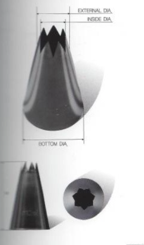 צנטר כוכב פתוח 3 מ"מ נירוסטה